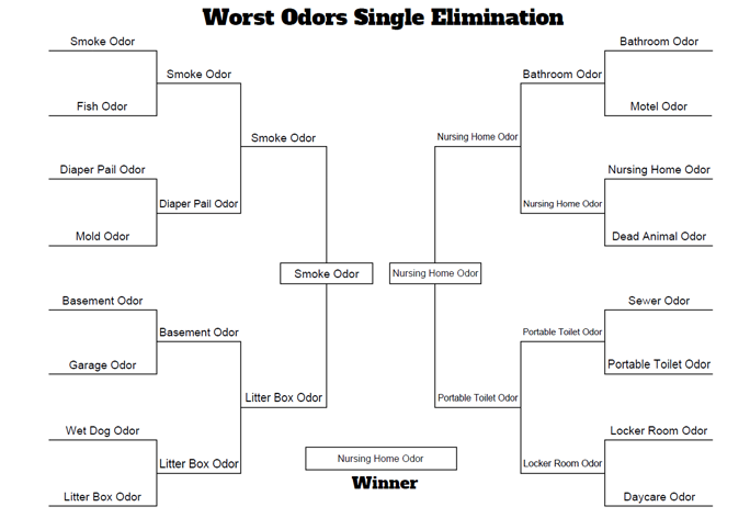 Worst Odors Bracket Challenge